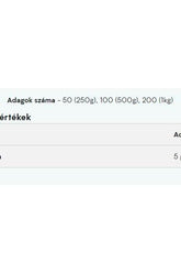 Myprotein L-glutamine product nutrition table showing serving sizes and glutamine content.